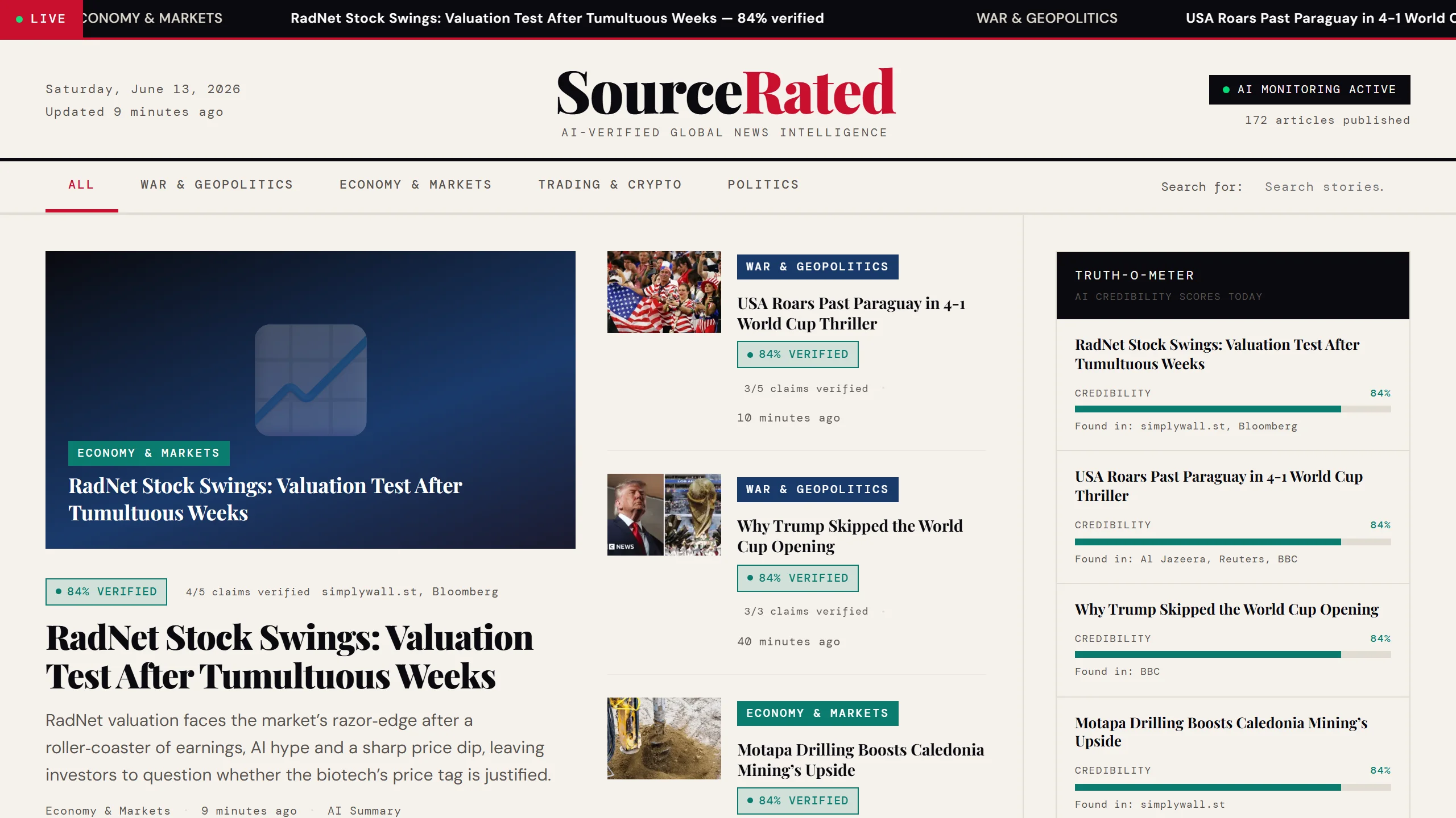 SourceRated — an AdminsCube product — live site